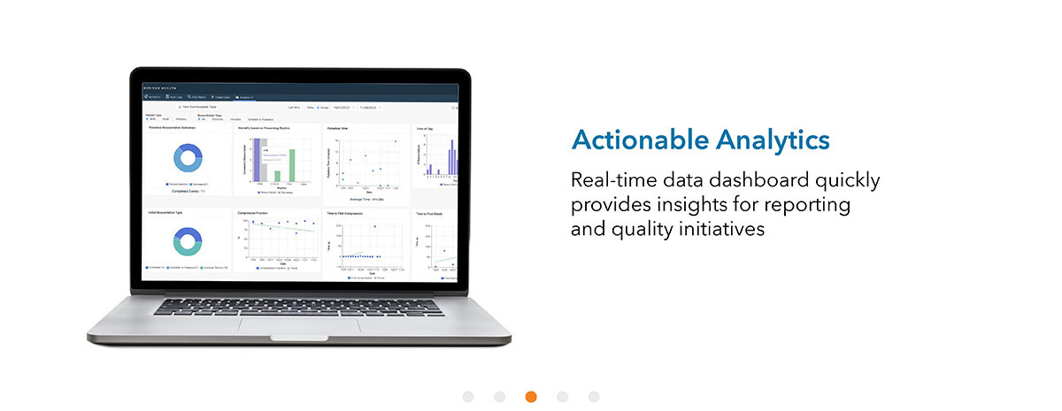 Code Blue App | Redivus Health